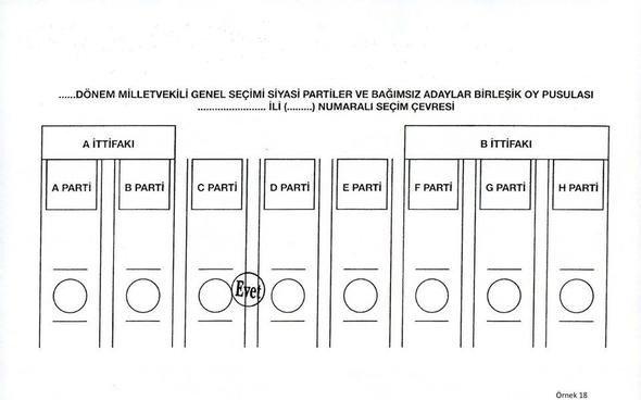 <p>18. Geçersiz oy.</p>

<p> </p>
