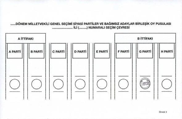 <p>3. Oy geçerli, G partisine sayılır.</p>
<p> </p>
