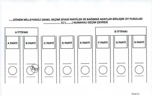 <p>13. Oy geçerli, B partisine sayılır.</p>
<p> </p>