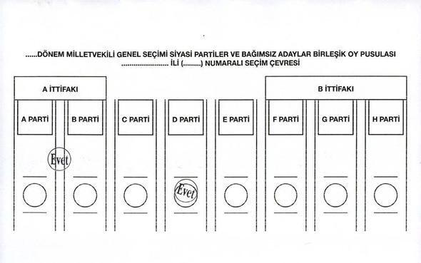 <p>26. Geçersiz oy.</p>

<p> </p>
