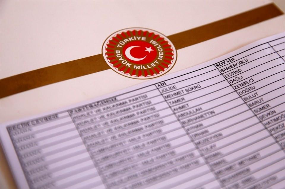 10 soruda yeni dönemin kodları