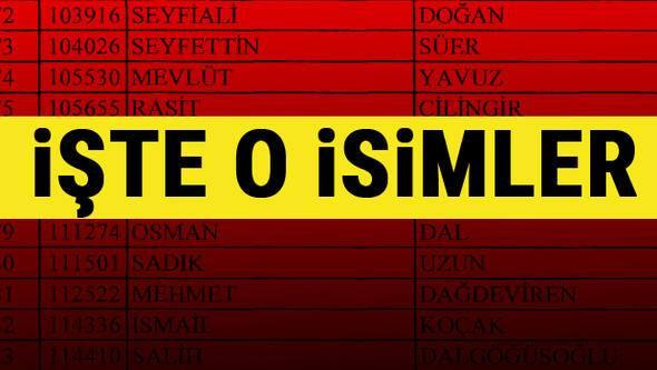 <p>Kurumlarından daha önce ayrılan, TSK'dan 324, Emniyet Genel Müdürlüğünden 1167 ve jandarmadan 35 personelin rütbeleri 701 sayılı KHK ile alındı.</p>

<p> </p>
