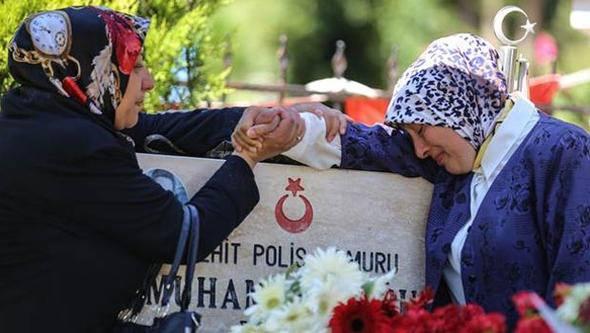 <p>Bugün 15 Temmuz hain darbe girişiminin 2. yıl dönümü. Darbe girişimine karşı mücadele edip şehit düşenler bugün mezarları başında anıldı. Kur'an-ı Kerim ve duaların okunduğu anmalarda şehit yakınlarının acısı yürek dağladı. FETÖ'nün darbe girişimi sırasında Ankara Emniyet Müdürlüğünde şehit olan polis memuru Muhammet Oğuz Kılınç, mezarı başında anıldı. Kılınç'ın annaannesinin, "Oğlum bak kim gelmiş, herkes senin için bugün buraya gelmiş." diye ağlaması törene katılanları hüzünlendirdi...</p>

<p> </p>
