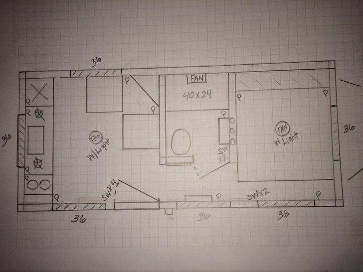 <p>Bir yandan &ccedil;ocuklarının giderlerini karşılaması, bir yandan da kirayı &ccedil;ıkarması gereken Michelle, &ccedil;ocukları &ccedil;alışmaya başladıktan sonra radikal bir karar aldı. K&uuml;&ccedil;&uuml;k birikimi ile bir ev sahibi olmak istiyordu.</p>

<p>&nbsp;</p>
