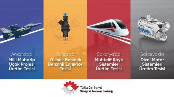 <p><strong>SANAYİDE BÜYÜK ATILIM</strong><br />
<br />
Sanayi ve Teknoloji Bakanı Mustafa Varank, Twitter hesabından görsel paylaşarak; kurulacak yeni fabrikaları duyurdu.</p>
