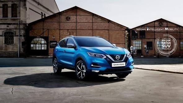 <p>Marka: NISSAN</p>

<p>2018 Ocak-Temmuz: 13.283 </p>

<p>2017 Ocak-Temmuz: 16.279</p>

<p>Yüzde Değişim: -18,4</p>

<p>Fark (Adet): -2.996 </p>
