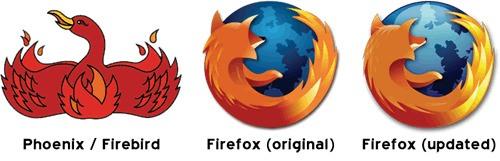 <div>Mozilla logosu</div>

<div> </div>
