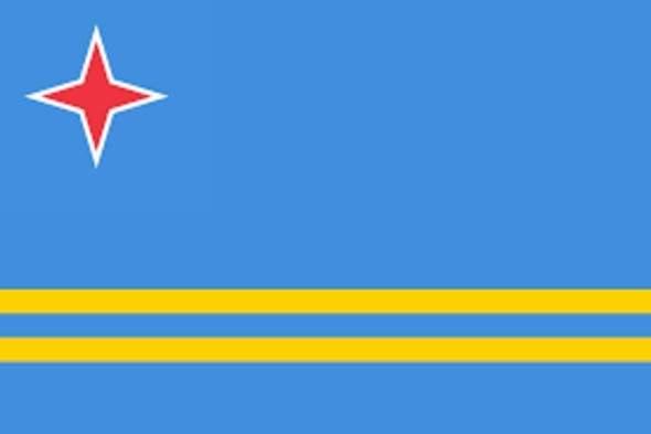 <p>Aruba<br />
<br />
Ortalama Hızı: 13,27</p>
