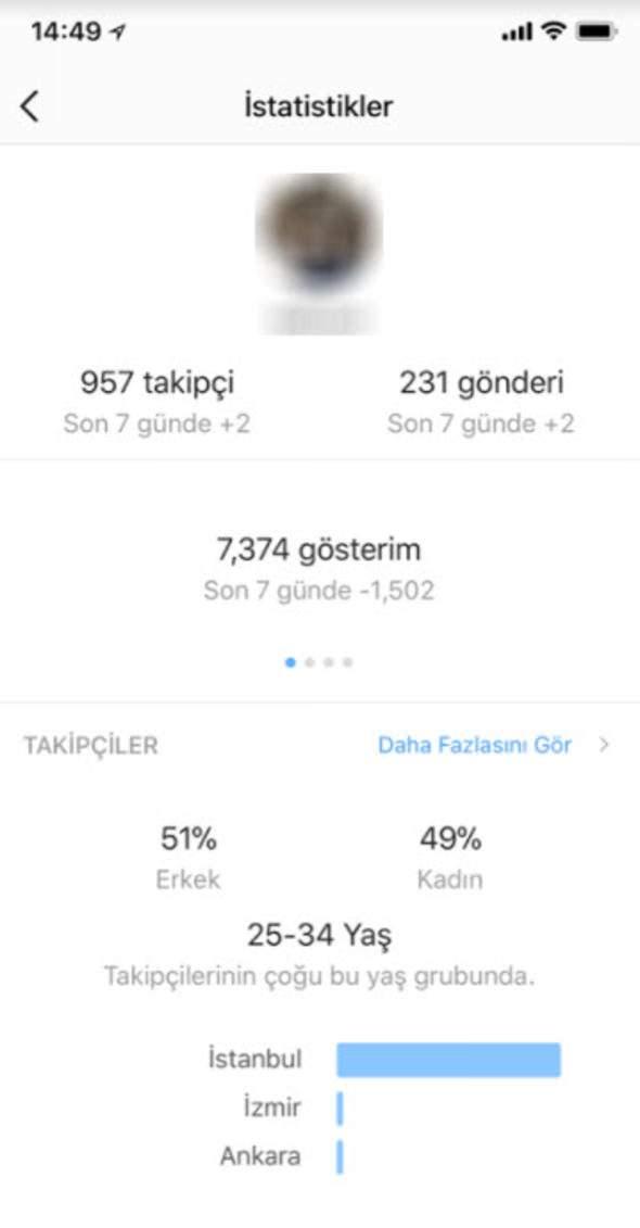 <div>Yukarıdaki tuşa bastığımızda sizi kaç kişinin takip ettiğinden öte bilgilere ulaşabiliyorsunuz. Örneğin fotoğraflarınızın kaç kez görüntülendiğini, profilinizdekilerinin yüzde kaçının erkek/kadın olduğu gibi detaylı bilgiler burada...</div>

<div> </div>
