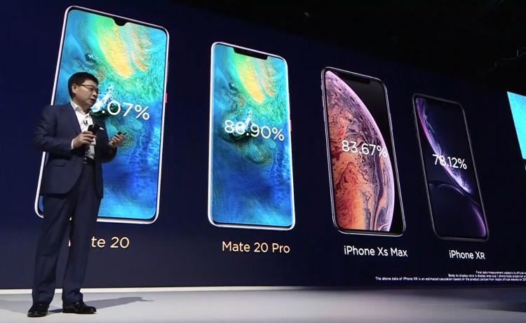 <p>RAM: 6 / 8 GB RAM</p>

<p>İşlemci: 7nm Kirin 980 2 x 2.6 + 2 x 1.92 + 4 x 1.82 GHz</p>
