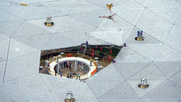 <p>Ülkenin resmi haber ajansı Şinhua, 500 metre çapındaki Küresel  Diyafram Radyo Teleskop'un, (FAST) Guicou eyaletindeki Pingtang kasabasında  göreve başladığını duyurdu.</p>
