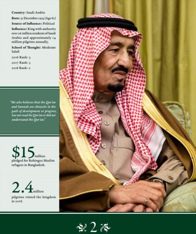 <p>Suudi Arabistan Kralı Salman bin Abdul-Aziz El-Suud</p>

<p> </p>
