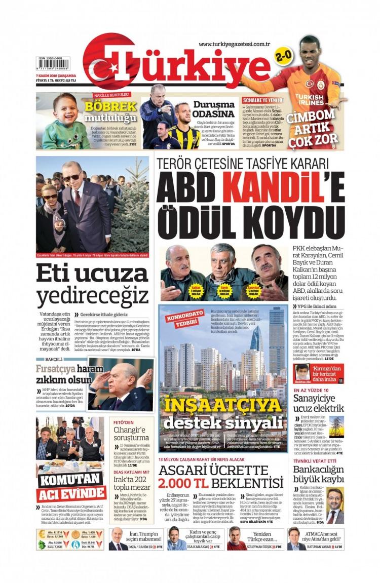 <p><strong>TÜRKİYE</strong></p>
