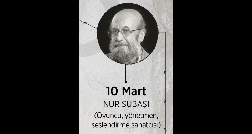 <p>Oyuncu, yönetmen ve seslendirme sanatçısı Nur Subaşı 10 Mart'ta yaşama veda etti. 76 yaşındaki sanatçı, birçok yapıma sesiyle katkı sağlamış, emekliliğin ardından ise yönetmenlik yapmaya devam etmişti.</p>

<p> </p>
