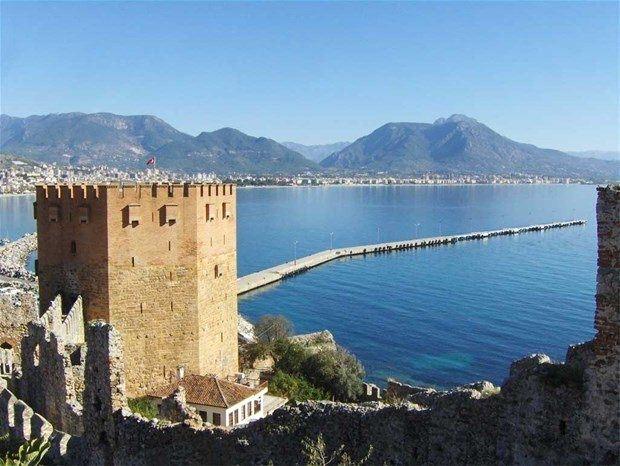 <p>Sinop</p>
<p>FB: % 35</p>
<p>GS: % 34</p>
<p>BJK: % 19</p>