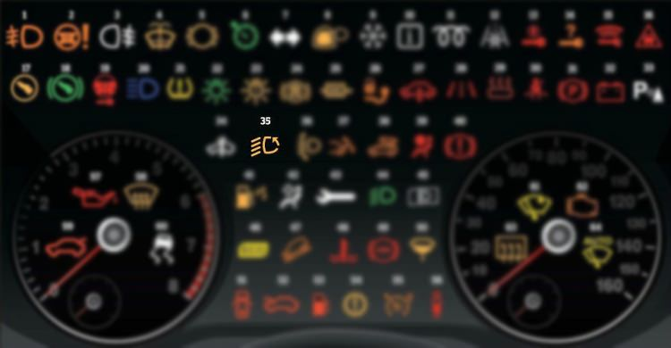<p>35. FAR AÇIK ANLAMINA YA DA UZUN FARLARIN AKTİF OLDUĞU ANLAMINA GELEBİLMEKTEDİR</p>
