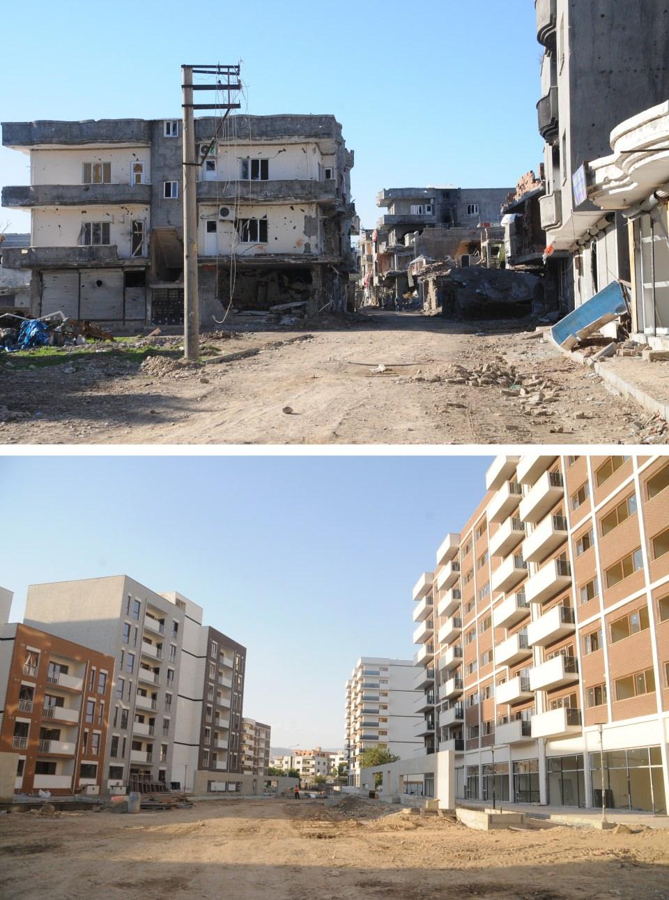 <p> Bahçelievler Mahallesi</p>

