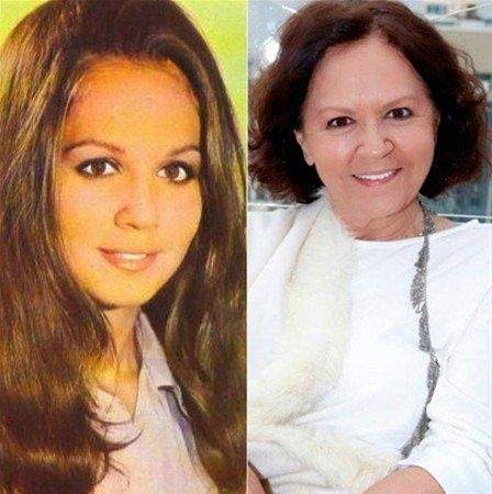 <p>Fatma Karanfil</p>

<p> </p>
