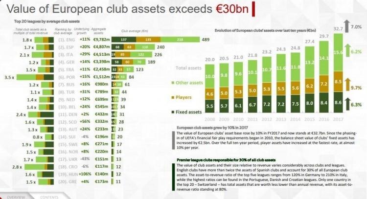 <p><strong>DEĞERLER</strong></p>

<p>Spor Toto Süper Lig'in toplam değerleri 789 milyon Euro! Bu alanda Avrupa sekizincisi...</p>
