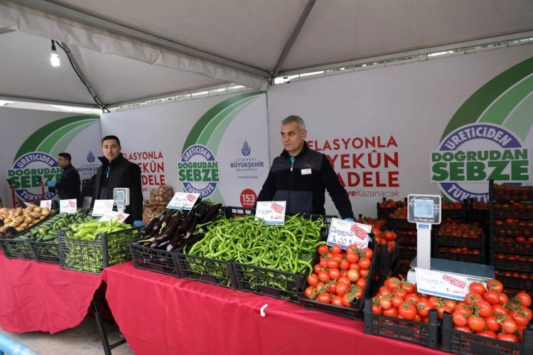 7 soruda tanzim satışları