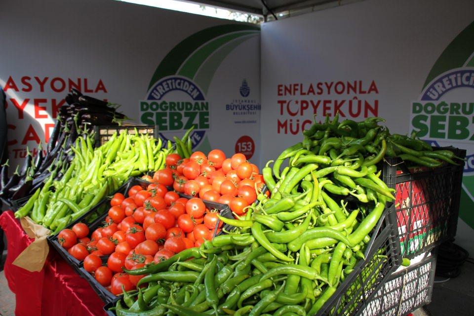 <p>SANCAKTEPE MEYDANI</p>
