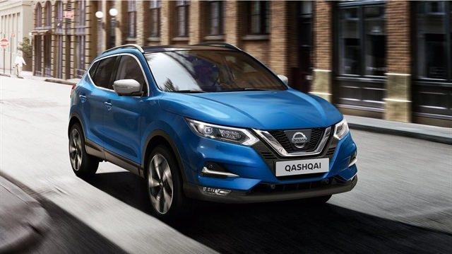 <p><strong>NISSAN</strong></p>
<p>OCAK VE ŞUBAT AYI SATIŞ RAKAMI: 1.467 adet</p>