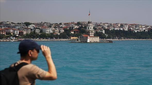 <p>40.Malezya</p>
<p>Gelen Turist Sayısı: 14 bin 706</p>
<p>39.Tayvan</p>
<p>Gelen Turist Sayısı: 14 bin 708</p>