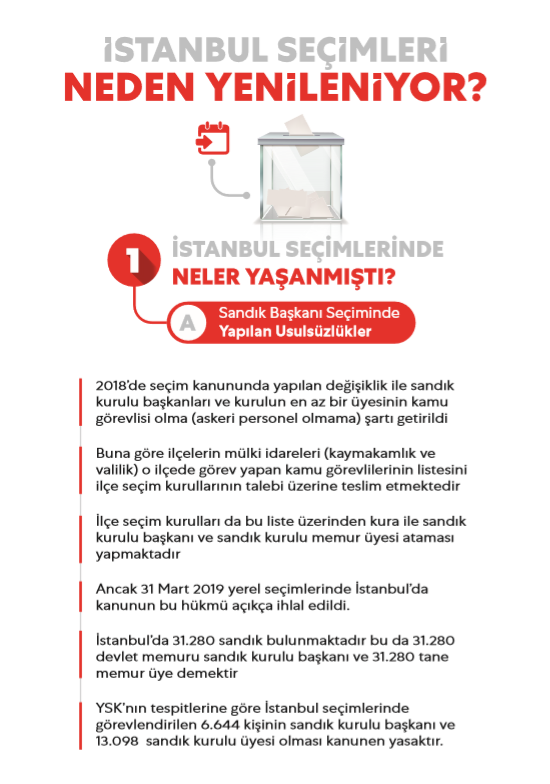 <p>İstanbul seçimleri neden yenileniyor? İşte cevabı...</p>
