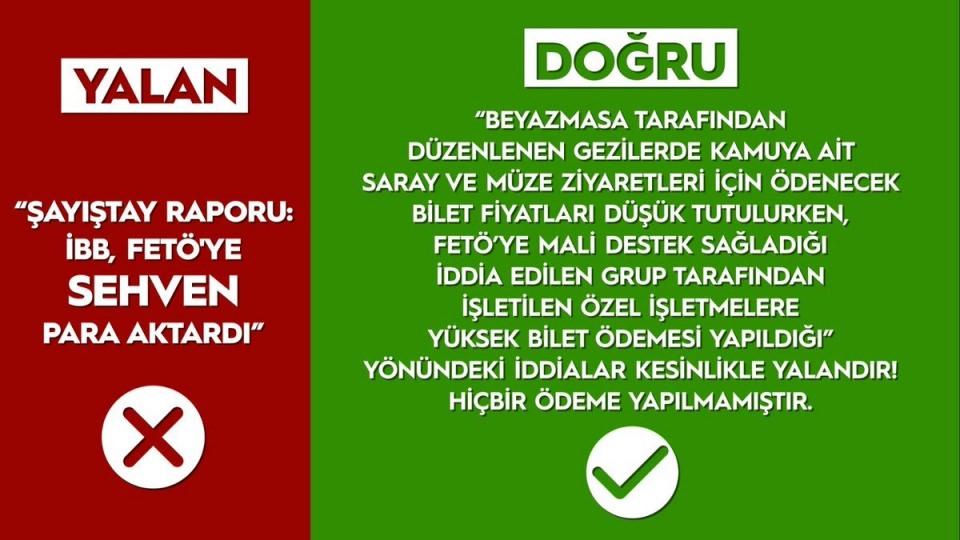 <p><strong>"SAYIŞTAY RAPORU: İBB, FETÖ'YE SEHVEN PARA AKTARDI" / YALAN</strong></p>

<p>Gerçek: "Beyazmasa tarafından düzenlenen gezilerde kamuya ait saray ve müze ziyaretleri için ödenecek bilet fiyatları düşük tutulurken, FETÖ'ye mali destek sağladığı iddia edilen grup tarafından işletilen özel işletmelere yüksek bilet ödemesi yapıldığı" yönündeki iddialar kesinlikle yalandır! hiçbir ödeme yapılmamıştır.</p>
