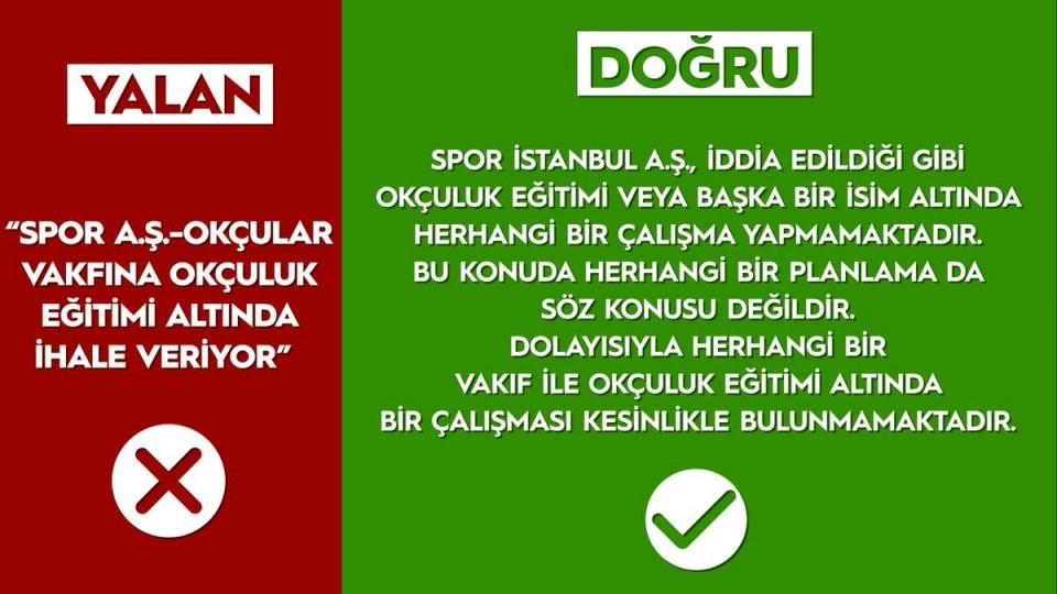 <p><strong>"SPOR A.Ş.-OKÇULAR VAKFINA OKÇULUK EĞİTİMİ ALTINDA İHALE VERİYOR" / YALAN</strong></p>

<p>Gerçek: Spor İstanbul A.Ş., iddia edildiği gibi okçuluk eğitimi veya başka bir isim altında herhangi bir çalışma yapmamaktadır. Bu konuda herhangi bir planlama da söz konusu değildir. Dolayısıyla herhangi bir vakıf ile okçuluk eğitimi altında bir çalışması kesinlikle bulunmamaktadır.</p>
