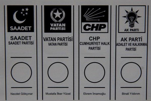 <p>Yenilenen İstanbul Büyükşehir Belediye Başkanlığı seçimlerinde oy verme işlemi başladı. </p>