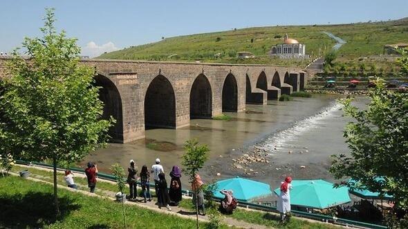 <p>Sırası: 22</p>
<p>Şehir: Diyarbakır </p>
<p>Marka Değeri 2019 (milyon $): 3,390 </p>
<p>Marka Gücü (100 üzerinden): 48.04</p>
<p>En Güçlü Büyükşehir Markaları Arasındaki Sırası: 27</p>
