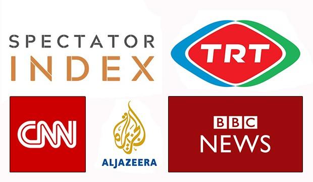 <p>The Spectator Index, dünya devlet televizyon kanallarının kurulduğu tarihleri paylaştı. İşte devlet televizyon kanallarının kurulduğu yıllar...</p>

<p> </p>
