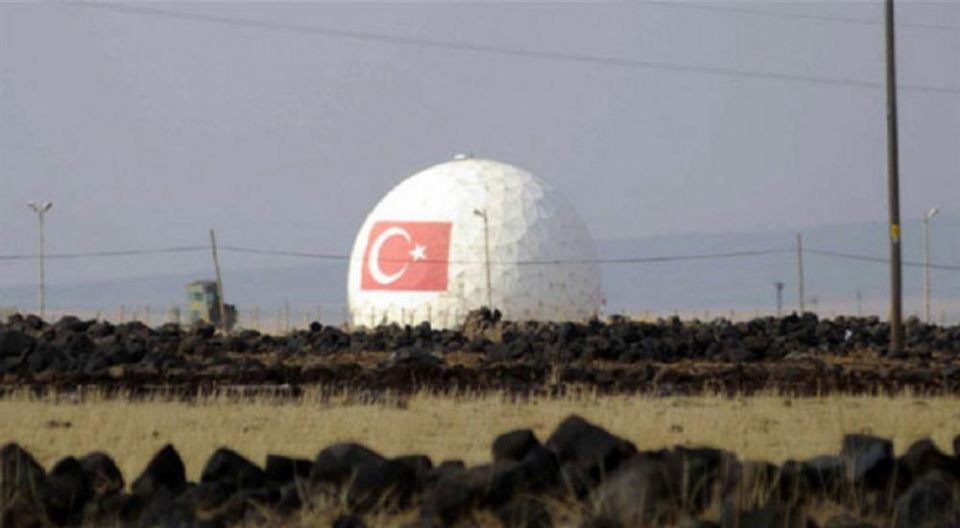 <p>NATO Balistik Füze Savunması mimarisi kapsamında KÜRECİK/ MALATYA’DAKİ RADARA ev sahipliği.</p>
