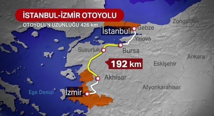 <p>8 saat süren İstanbul ile İzmir arasındaki yolculuk süresini 3,5 saate düşürecek olan projenin 234 kilometrelik kısmı daha önceden açılmıştı. Bu kapsamda Osmangazi Köprüsü ile birlikte Gebze-Bursa, Balıkesir Kuzey- Batı kavşağı ile Akhisar Kavşağı- İzmir arası yol hizmete girmişti.</p>