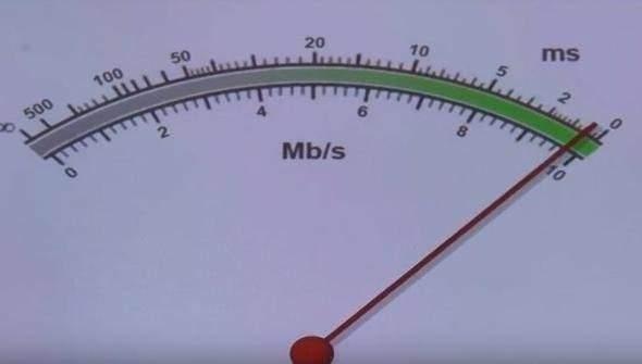 <p>Teneke kutunun yerleştirilmesiyle değişen internet hızı...</p>