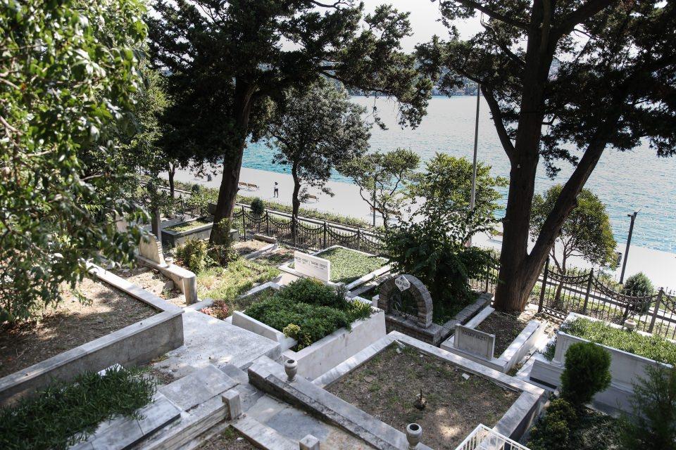 <p>İstanbul'da birinci gruptaki mezarlıklarda boş mezar yeri bedeli 30 bin lira. </p>
<p>İstanbul Büyükşehir Belediyesinden (İBB) alınan bilgiye göre, 502 Müslüman ve 67 gayrimüslim olmak üzere toplam 569 mezarlıkta mezar yeri tahsisi ve ücretlendirmesi yapılıyor. </p>
