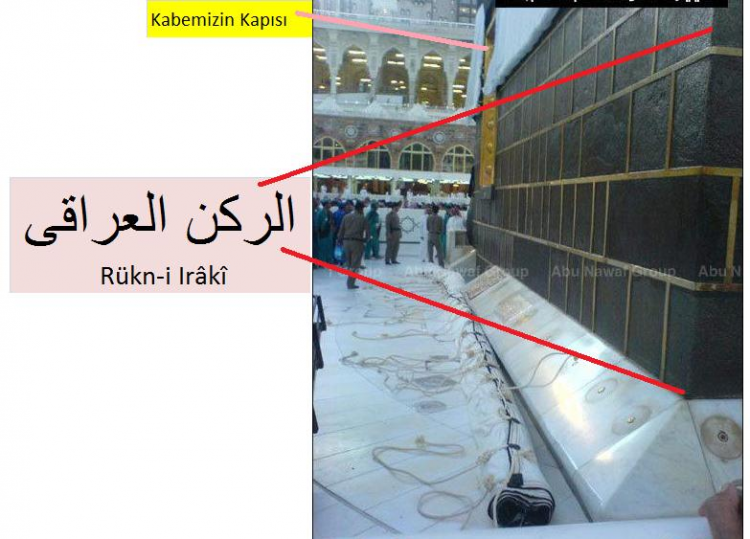 <p><strong>Rükn-i Iraki:</strong></p>
<p>Kâbe’nin Bağdat’a karşı olan köşesi.</p>