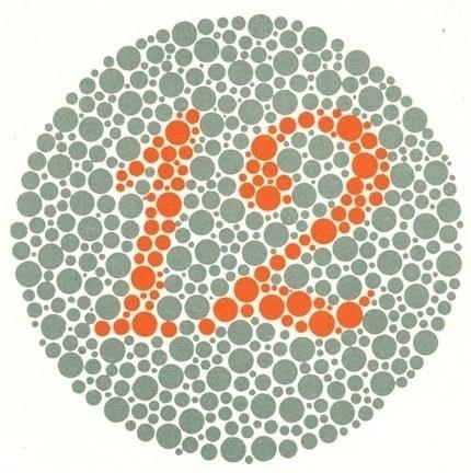 <p>Erkekler kadınlara g&ouml;re on kat daha fazla renk koru oluyorlar.</p>

<p>&nbsp;</p>
