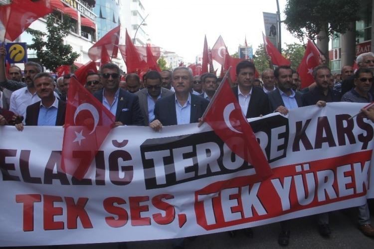 <p>ELAZIĞ</p>
