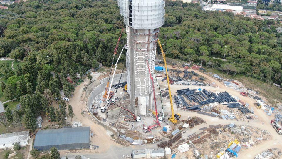 <p><strong>2020 YILINDA ESKİ ANTENLER SÖKÜLMEYE BAŞLANACAK</strong></p>
<p>Öte yandan Küçük Çamlıca Televizyon Kulesinin devreye girmesinin ardından şu anda Çamlıca tepesinde görüntü kirliliği yaratan eski antenlerinde sökümüne 2020 yılının ilk çeyreğinde başlanacağı öğrenildi. </p>