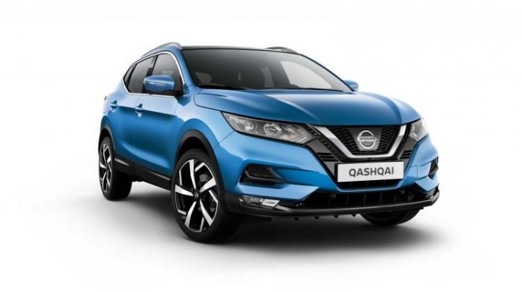 <p>Nissan-7640 adet</p>
