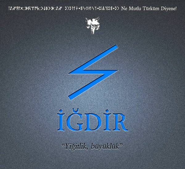 <p><strong>21- İĞDİR</strong></p>

<p>İğdir(Iğdır) - Ankara-Kızılcahamam-Pazar Kumlucayazırı(İydiryazırı) - Antalya-Kumluca Iğdır - Bolu-Düzce-Gümüşova İğdir - Burdur-Yeşilova İğdir - Bursa-Gürsu İğdir(Iğdır) - Çankırı-Kurşunlu İğdir(Iğdır) - Çankırı-Yapraklı İğdir - Denizli-Çivril İğdir( Iğdır) - Eskişehir-Sarıcakaya İğdir - Gümüşhane-Bayburt-Naden İğdir ( Cerit ) - İçel-Merkez Iğdır - Iğdır( il) İğdir ( Iğdır) - Kars-Selim Nefsiiğdir (İğdir) - Kastamonu-Araç-İğdir İğdir - Kastamonu-Araç İğdirkışla - Kastamonu-Araç İğdir - Kastamonu-Küre İğdir(Iğdır) - Malatya-Hekimhan İğdir - Samsun-Bafra-Kolay İğdir - Sivas-Zara-Beypınarı İğdir - Tokat-Artova İğdir - Tokat-Zile Başiğdir - Zonguldak-Ereğli (Eflani)</p>
