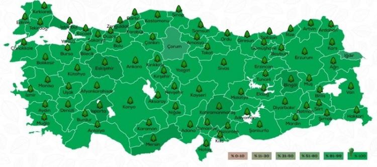 <p>Tarım ve Orman Bakanlığı'nın 11 Kasım'da 11 milyon fidan dikmek için başlattığı projeye en çok katılım gösteren il yüzde 171 fidan sahiplenmeyle Manisa. Manisa'yı yüzde 162'yle Isparta ve Tunceli, yüzde 158'le Bingöl ve yüzde 157'yle Edirne takip ediyor.</p>
