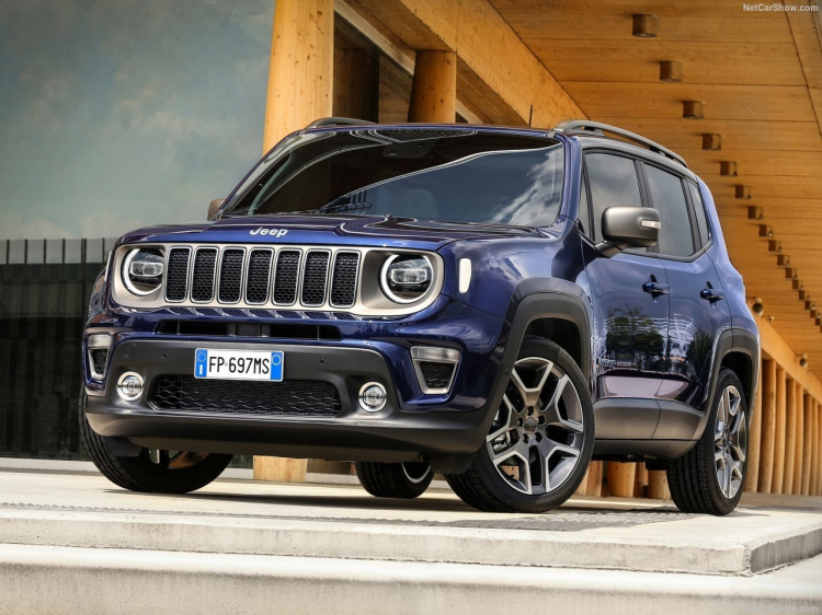 <p><strong>19. Jeep Renegade </strong></p>

<p>1.058</p>
