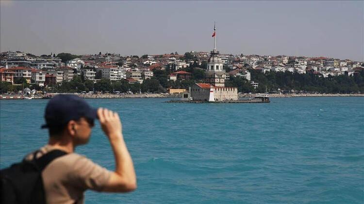 <p>1- İSTANBUL<br />
<br />
Genel Endeks Puanı: 68,9</p>