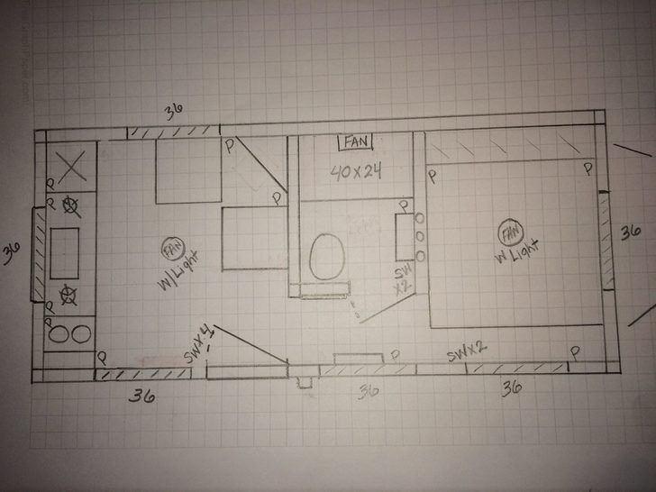<p>Çocuklarının evden ayrılmasıyla tek yaşamaya başlayan Michelle, Tinhy House isimli bir gruba dahil oldu. Bu grup kendi evlerini inşa eden, aralarına katılan yeni kişilere de evlerini inşa etme konusunda yardımcı olan kişilerden oluşuyordu.</p>