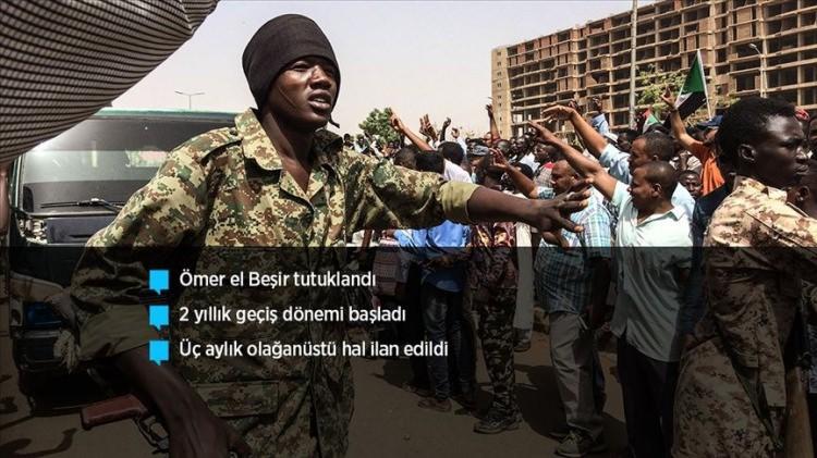 <p>11 Nisan</p>
<p>- Sudan’da ordu yönetime el koydu. Cumhurbaşkanı Ömer el-Beşir gözaltına alınırken, Savunma Bakanı Avad bin Avf liderliğindeki Askeri Geçiş Konseyi 2 yıllık bir geçiş dönemi için idareyi ele aldı.</p>
