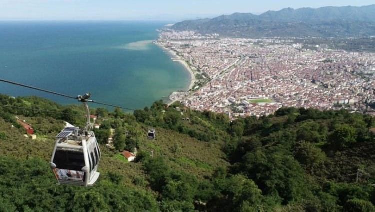 <p>Ordu: 29 işyeri</p>
