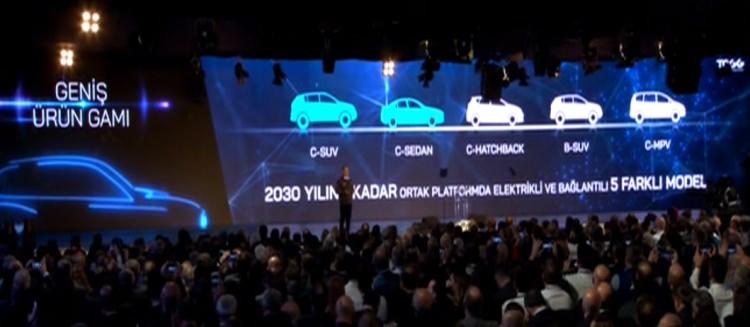 <p><strong>5 FARKLI MODEL ÜRETİLECEK</strong></p>
<p>2030 yılına kadar ise fikri ve sınai mülkiyet hakları tamamen kendisine ait bir ortak e-platform üzerine 5 farklı model üretecek.</p>
<p> </p>
<p> </p>